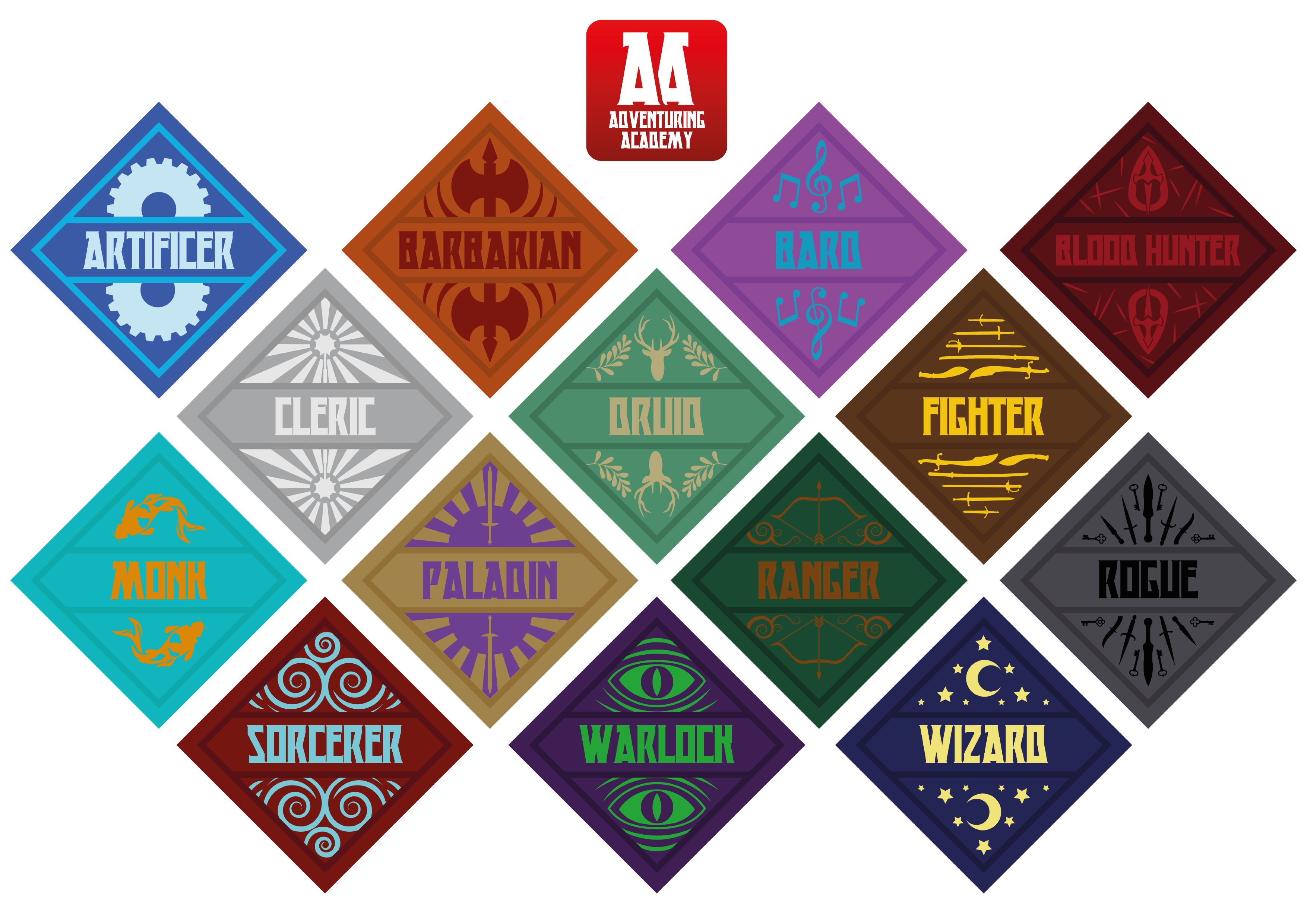 Adventuring Academy
